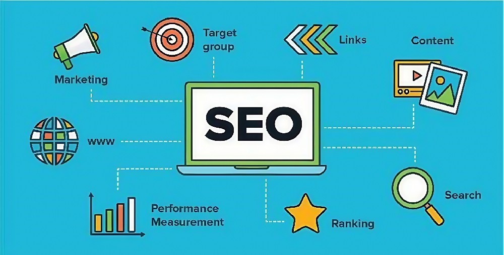 外贸推广引流：SEO策略助力企业获取全球精准流量