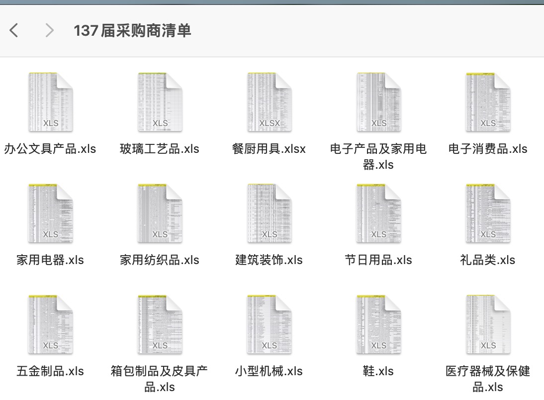 137届广交会采购商名录