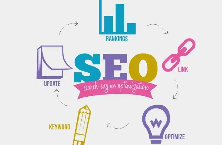 天津外贸推广新格局：传统优势与数字转型并进