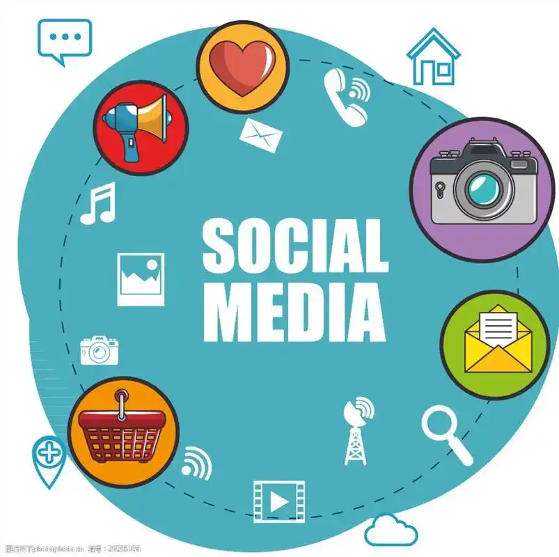 Facebook跨境电商运营指南：2025年最新策略与实战技巧