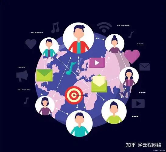 2025年中国跨境从业者的“数字双城记”：与Facebook的隐秘共生