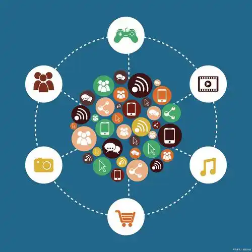 2025外贸新生态：智能推广平台如何重塑中国制造出海之路