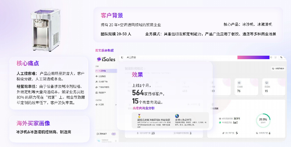 还在靠老客户和平台流量？青岛外贸企业该布局AI智能体了