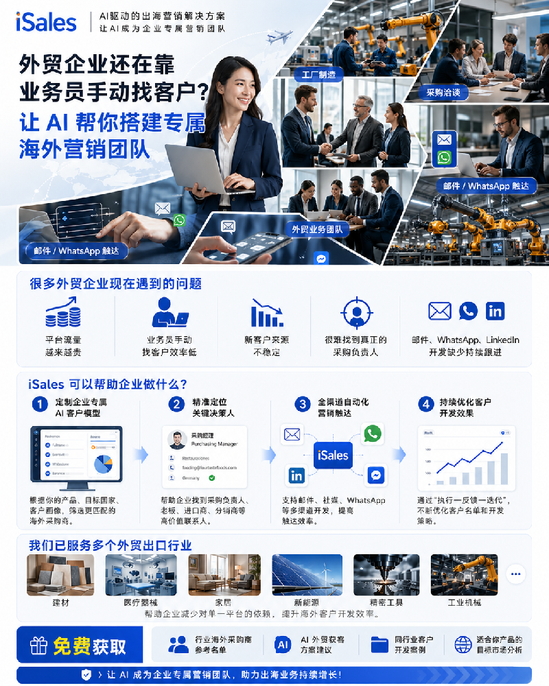 青岛外贸企业正在进入AI获客时代：为什么越来越多公司开始布局AI智能体？