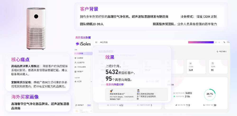 iSales：让AI销售团队为你工作，降低外贸获客成本