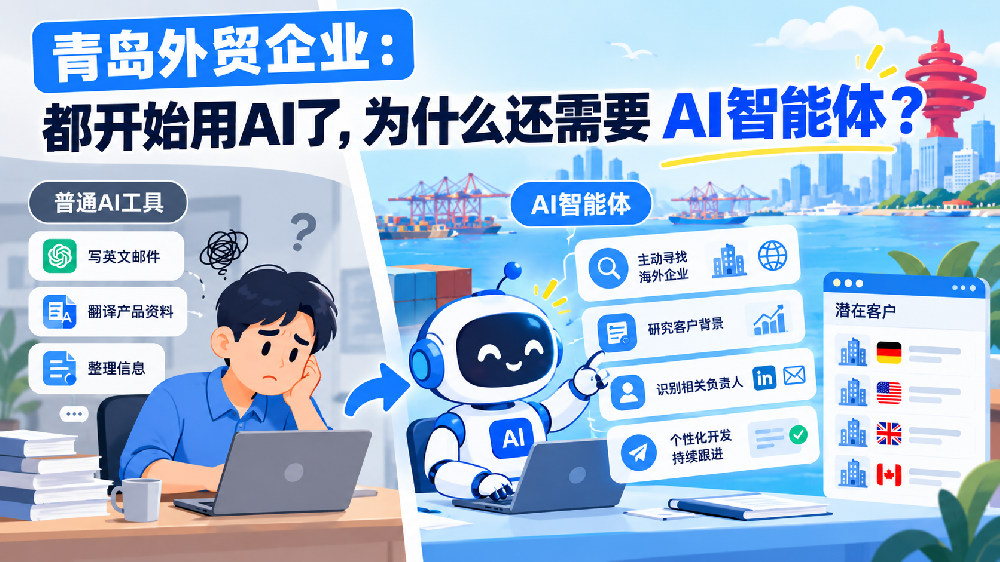 外贸企业都开始用AI了，为什么还需要AI智能体？
