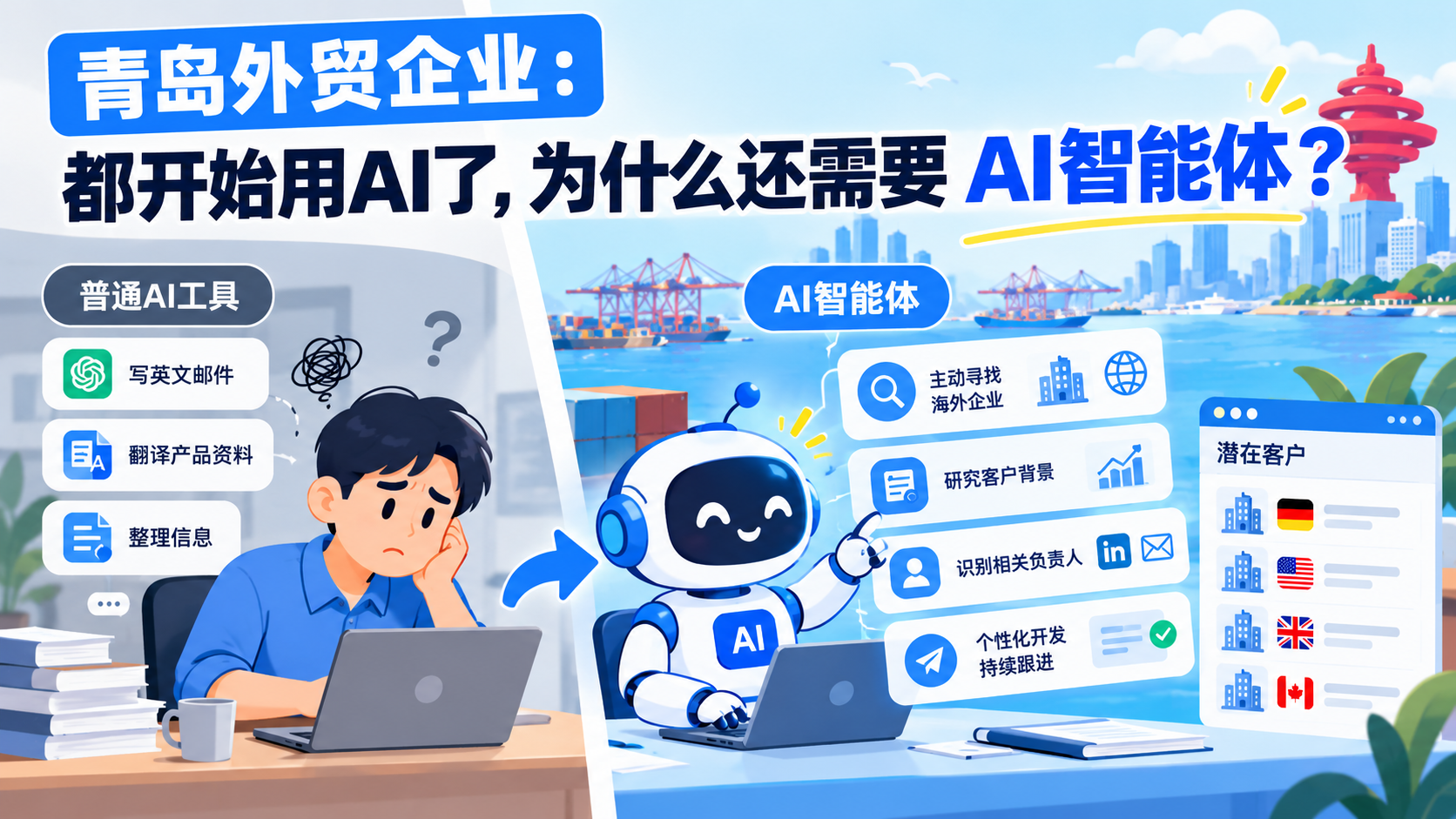 青岛外贸AI智能体对比图.png